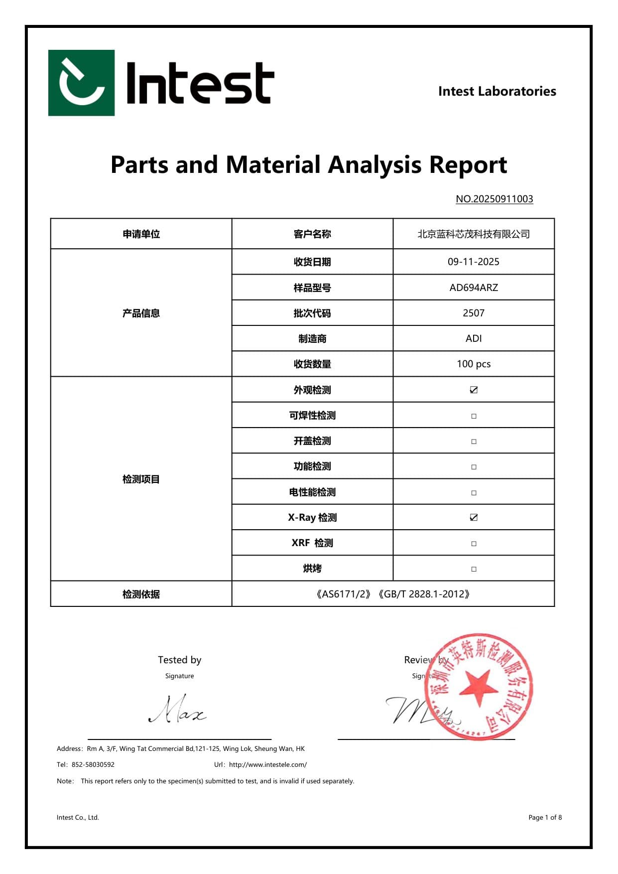 AD694ARZ — Independent Test Report