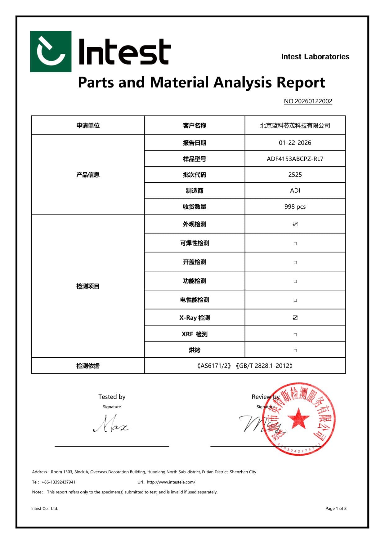 ADF4153ABCPZ-RL7 — Independent Test Report